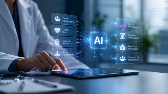 The Highest-Value Applications of AI in Home Health & Hospice Prediction image