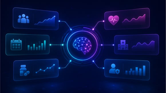 Healthcare predictive model illustration.