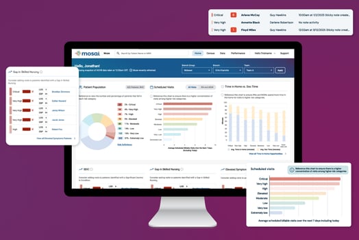 From Reactive to Proactive: My Takeaways from See Muse in Action Webinar image