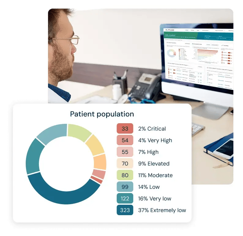 muse - dr on computer
