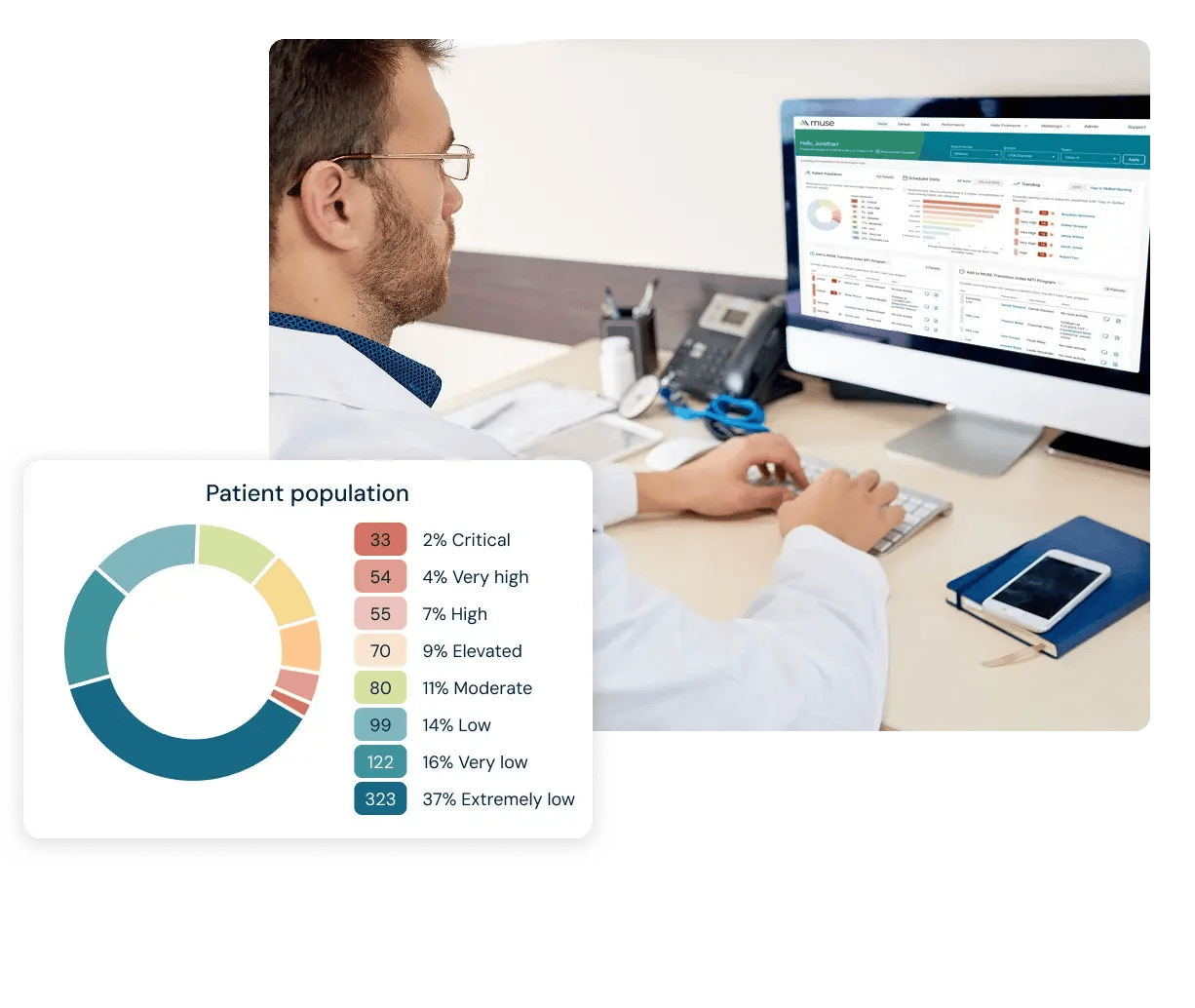 Muse - UI composite - hero