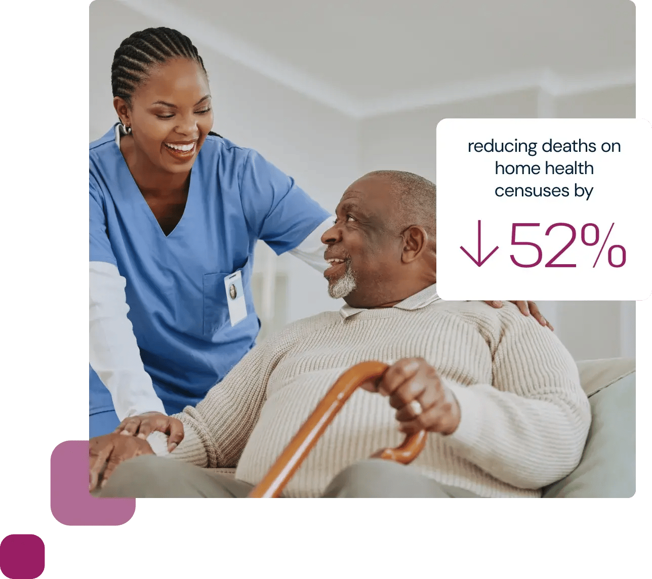 nurse and elderly male patient at home - reducing deaths on home health censuses by 52%