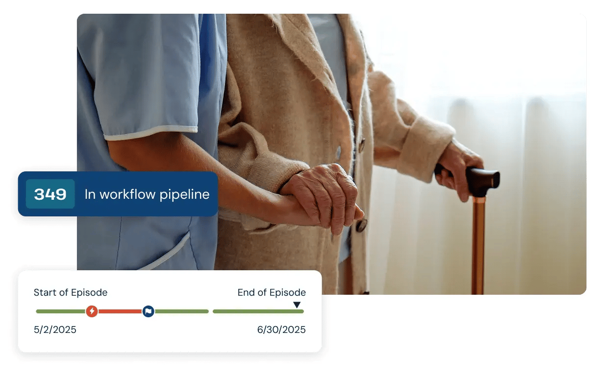 transitions - Ui composite