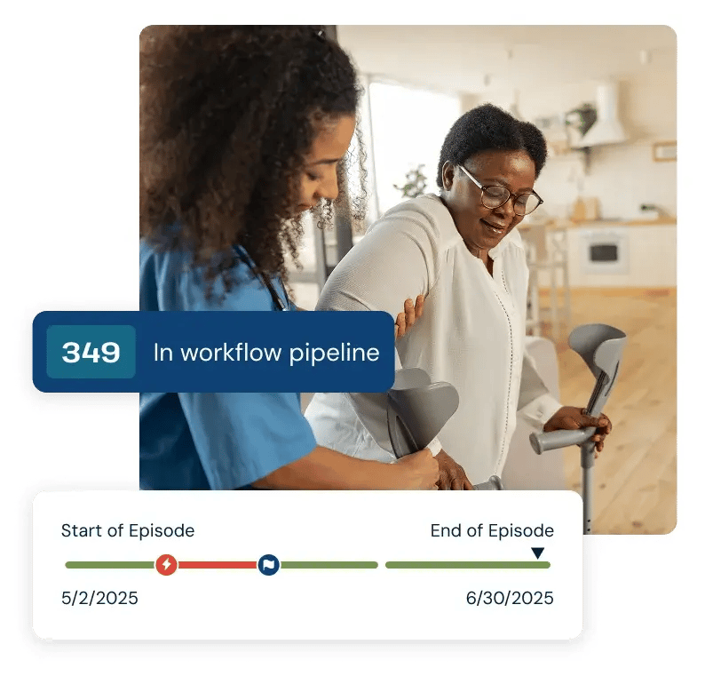 transitions - Ui composite