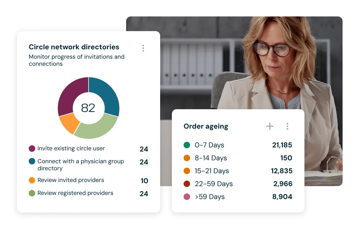Circle - UI composite