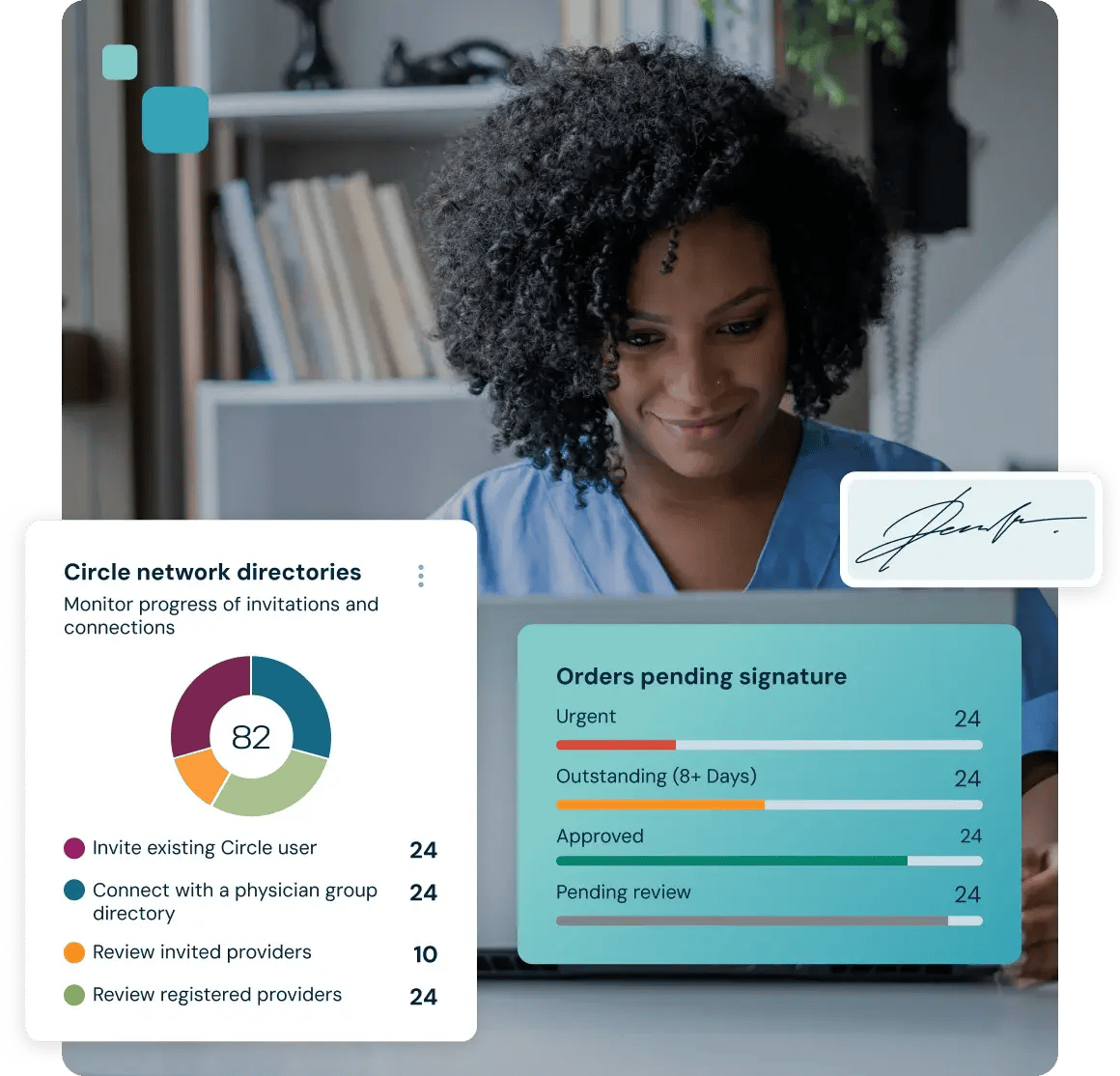 Networked care - UI composite